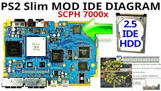 PS2 Slim Internal HDD Mod IDE 160GB with FanTuna Project Внутренний HDD для PS2 SLIM scph 7000x