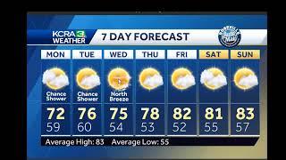 LIVE | KCRA 3 Weather meteorologist Dirk Verdoorn looks at how much cooler temps will get and rai…