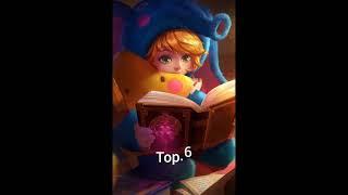 ️nana best top 7 skin #mobilelegends  