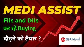 Medi Assist Share Latest News and Analysis