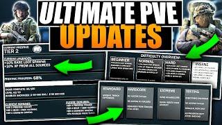 UPDATES WOULD MAKE PVE TARKOV INSANE! Escape From Tarkov PVE