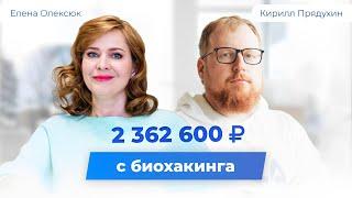 Было 300 стало 750 000 рублей в месяц. Врач интегративной медицины. Клуб успешных врачей. Отзывы.