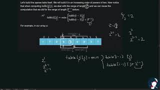 Learning Sparse Table #1 Introduction