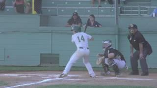 Klamath Falls Gems Game 2017 | Basin Life