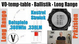 Ballistik • V0-temp-table • Mündungsgeschwindigkeit • Grundlagen Long Range Shooting • mv-temp-table