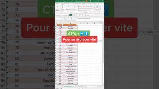 La RECHERCHEV pour les nuls | Astuce Excel