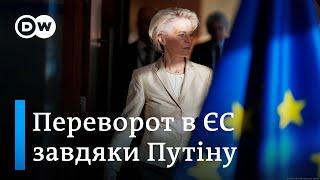 Як Путін мимохіть допоміг Європі позбутися енергозалежності від РФ | DW Ukrainian