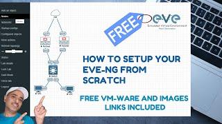 "Beginners guide to Setup EVE-NG  with Cisco & Fortinet | images links  + Free VMware Pro!"