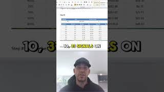 This 3-step system made me $14K OVERNIGHT!  #trading #openingbell #tradinghours
