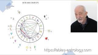 Full Moon in Sagittarius, second configuration on June 16, 2025. Will it be a good day or not?