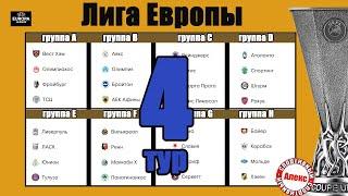 Лига Европы. 4 тур. Таблицы. Результаты. Расписание. Кто в 1/8?