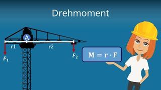 Drehmoment berechnen + Erklärung des Hebelgesetz - einfach erklärt mit Beispielen