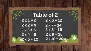 Table of 2 | 2x1=2 Multiplication |  Table of 2 in English | Tables Practice | Learn Table of Song