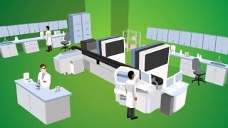 Hospital Clinical Lab Solutions from Quest Diagnostics