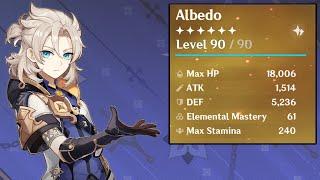 5000 Defense Albedo