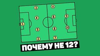 Почему ИМЕННО 11 ЧЕЛОВЕК в футбольной команде? Правила футбола @120 ЯРДОВ