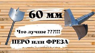 Чем сделать большое отверстие - обзор инструмента