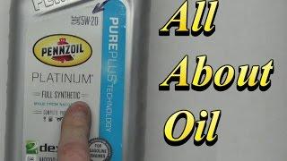 All About Motor Oil for Your Gasoline Fuel Car