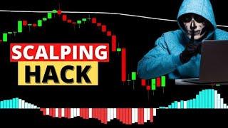 Easy Scalping Highly Profitable Strategy for 1 min - 5 min time frame Simple & Effective. Urdu/Hindi