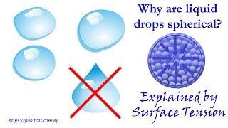 Why are liquid drops spherical in shape (when they are falling freely) ?