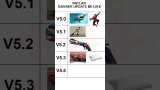 Genshin banners after v5.0 | #genshinimpact #genshin #xinatrez