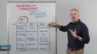 Whiteboard Wednesday: Vulnerability Management vs. Application Security