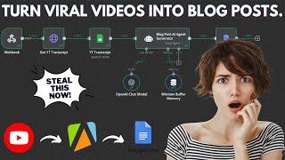 Turn ANY VIRAL YouTube Videos Into Engaging Blog Posts With N8N!