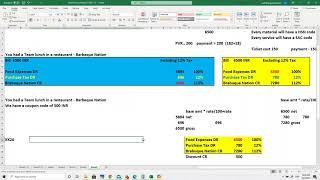 Sale & Purchase Tax concept in SAP FICO