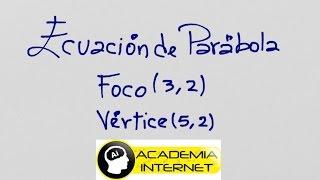 Calcular la ecuación de la parábola con foco (3,2) y vértice (5,2)