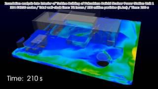 Tsunami inundation analysis of Turbine Building of Fukushima Daiichi NPS Unit 1 by MPS method