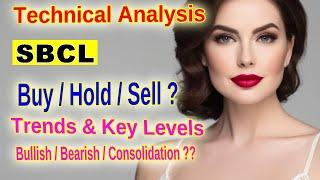 Shivalik Bimetal Controls Stock Analysis: Bearish Signals & Key Levels  Partha Kuchana