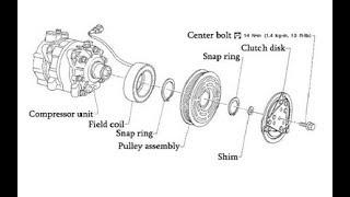 Подшипник шкива компрессора, кондиционера Замена. Ниссан Максима , грамотная замена.