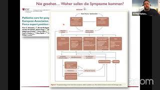 Palliativmedizin in der Kardiologie - Dr. Jochen Dutzmann - Uniklinikum Halle (Saale)