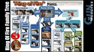 Ring Of Fire Family Tree - GunWebsites Classic Vintage Video