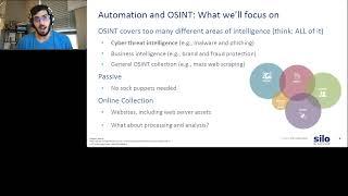 Out in the open: automation of OSINT for CTI