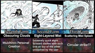 Every Mist Breathing Form Explained SPOILER ALERT | Demon Slayer (Kimetsu No Yaiba) |