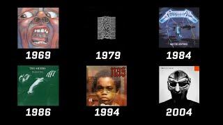 The Best Album Of Each Year (1909-2022) (The Evolution of Music)