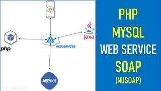 PHP programming - Create PHP Web Service using Soap (nusoap) (part 1)