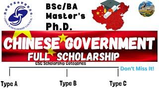 How to Apply for Chinese Government Scholarship (CSC)? | Step-by-Step Guide 2025/2026.Don't Miss It!