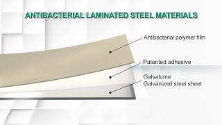 Antibacterial Laminated Steel Materials and Processing Technology (ALSM) - MIRDC