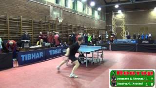 Dmitriy RAZINKOV vs Sergey PODOBED Raubichi, Belarus Open Championship 2012 Table Tennis