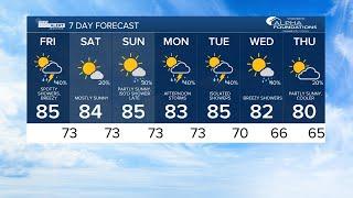 WPTV First Alert Weather forecast, afternoon of Oct. 11, 2024