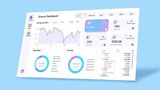 Advanced! Finance Power BI Dashboard Project tutorial for beginners | The Developer