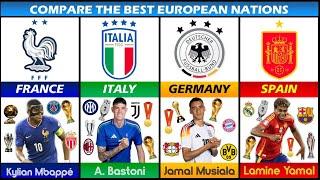 WHO IS THE KING OF EUROPE? FRANCE | ITALY | GERMANY | SPAIN - National Team Comparison