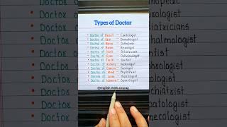 Basic Medical Knowledge #education #medical #english #learning