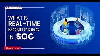 What is Real-Time Monitoring in SOC | Functions of SOC Team  | InfosecTrain