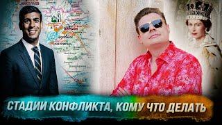 Стрим Понасенкова: стадии конфликта, кому что делать, как планировать жизнь