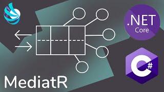 asp.net core - MediatR (CQRS) Tutorial & Tips