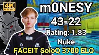 m0NESY (43-22) SoloQ VOICE COMMS (Nuke) | FACEIT Ranked | Sep 23, 2024 #cs2 #pov