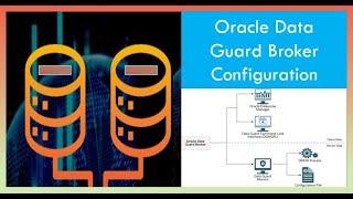 Data Guard Broker Configuration with one Script |Data Guard Broker setup to switchover database role